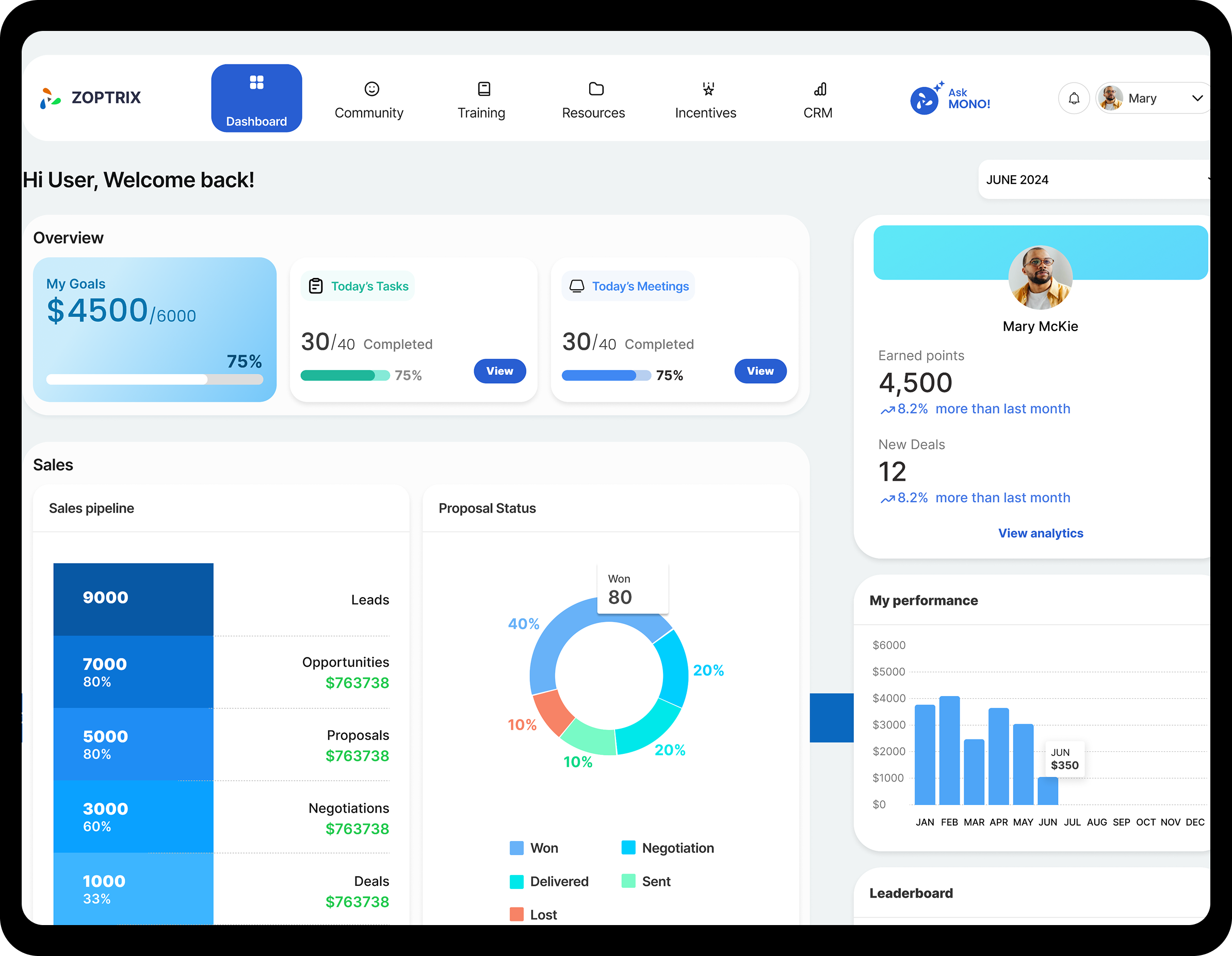 Zoptrix CRM
